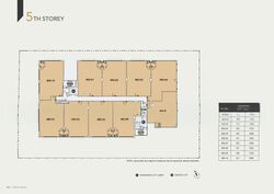 New Industrial Road (D19), Factory #591401381